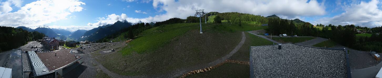 Bikepark Brandnertal