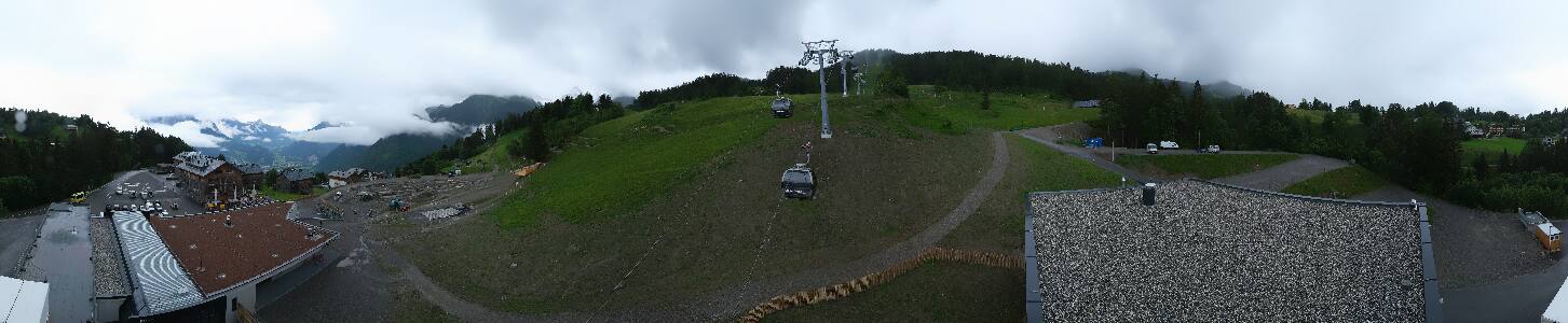 Bikepark Brandnertal