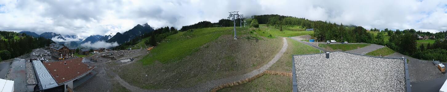 Bikepark Brandnertal