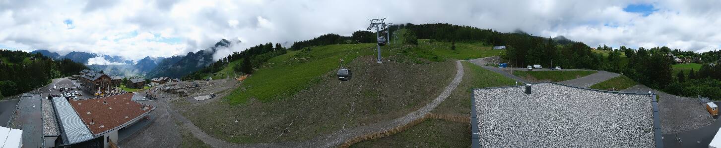 Bikepark Brandnertal