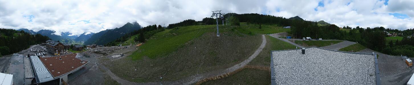 Bikepark Brandnertal