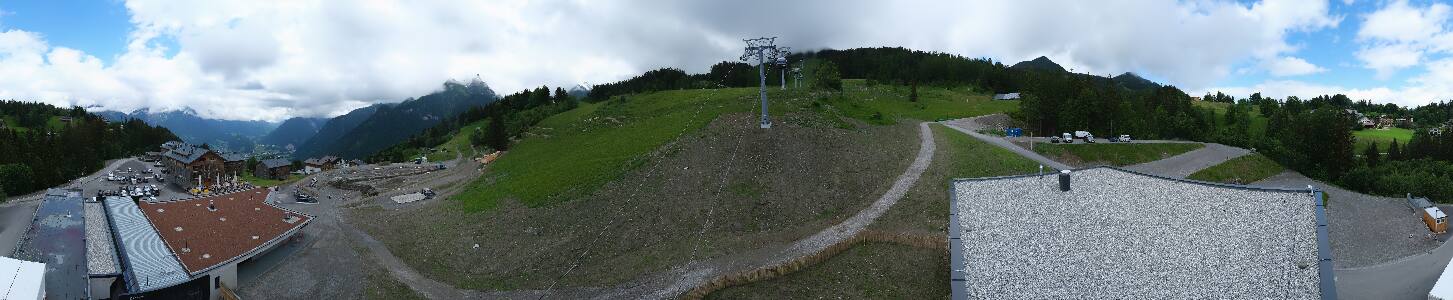 Bikepark Brandnertal