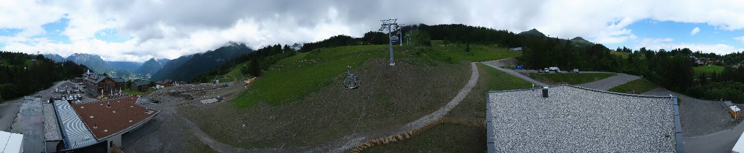 Bikepark Brandnertal