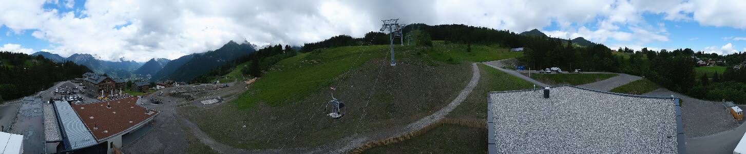 Bikepark Brandnertal