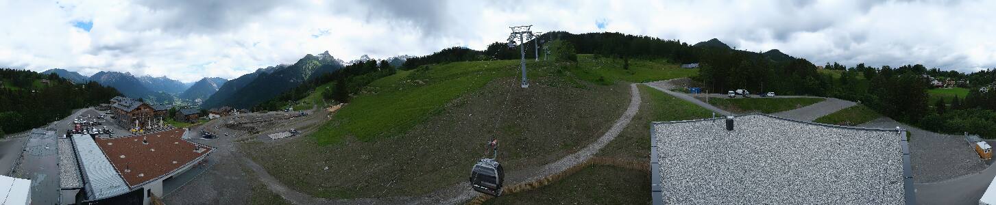 Bikepark Brandnertal