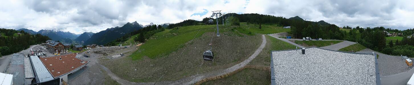 Bikepark Brandnertal