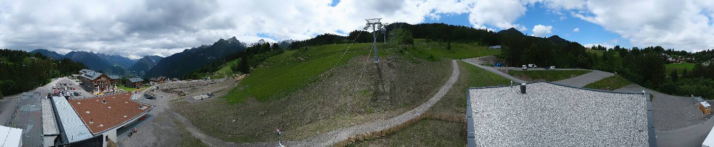 Bikepark Brandnertal