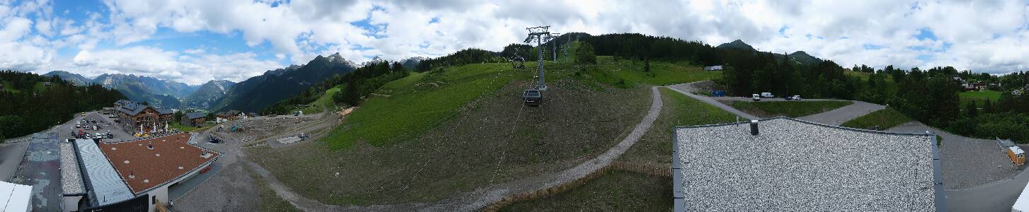 Bikepark Brandnertal
