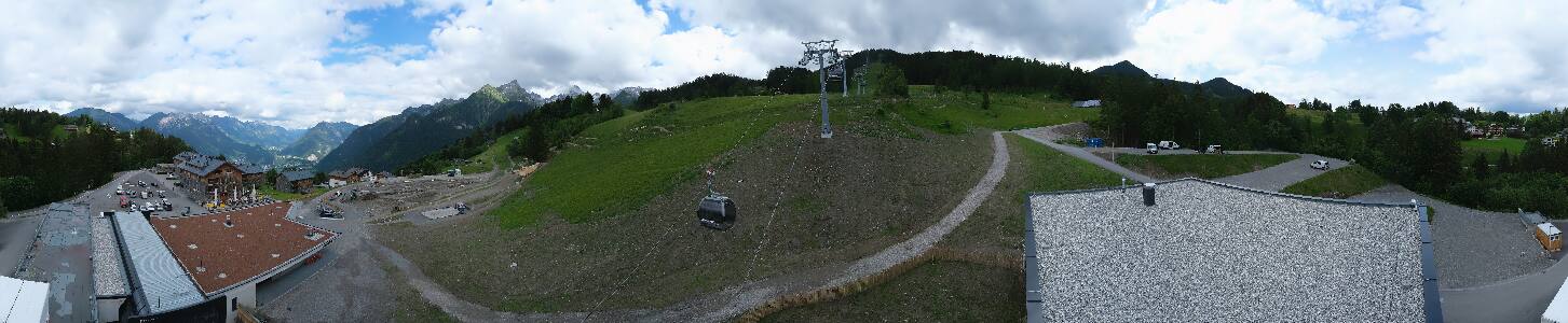 Bikepark Brandnertal