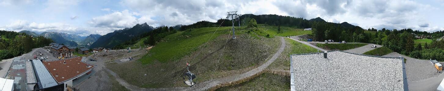 Bikepark Brandnertal