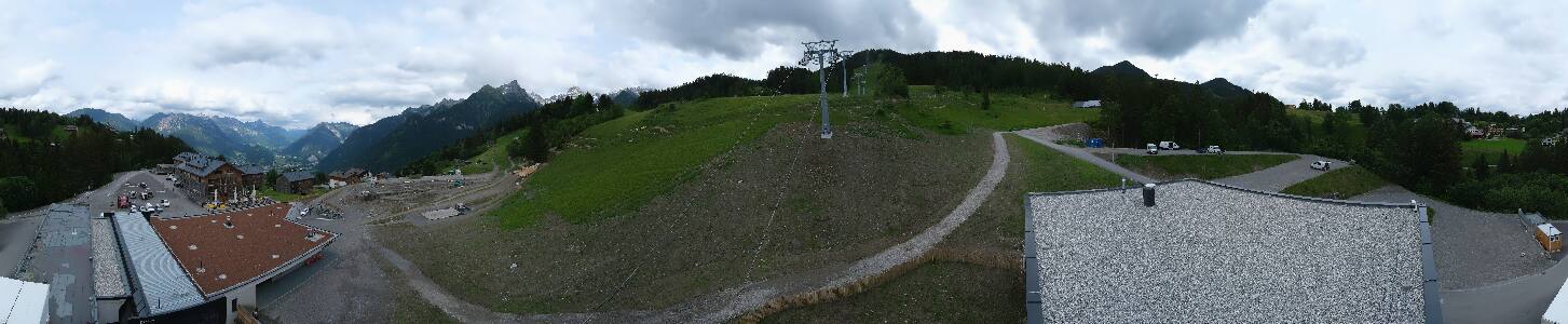 Bikepark Brandnertal