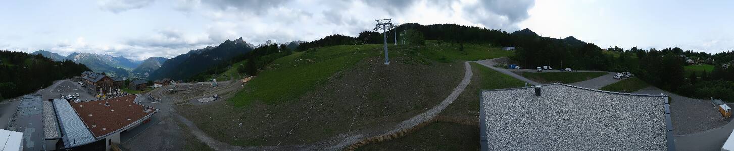 Bikepark Brandnertal