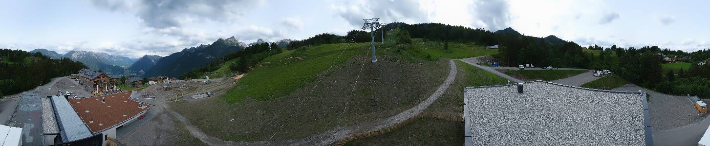 Bikepark Brandnertal
