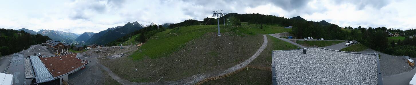 Bikepark Brandnertal