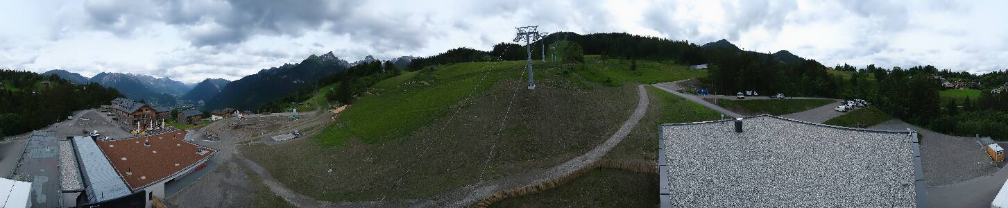 Bikepark Brandnertal