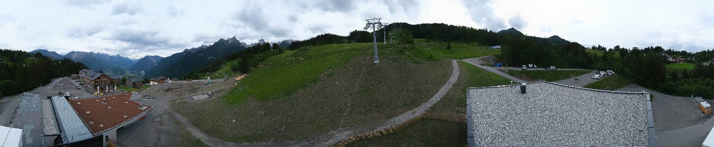 Bikepark Brandnertal