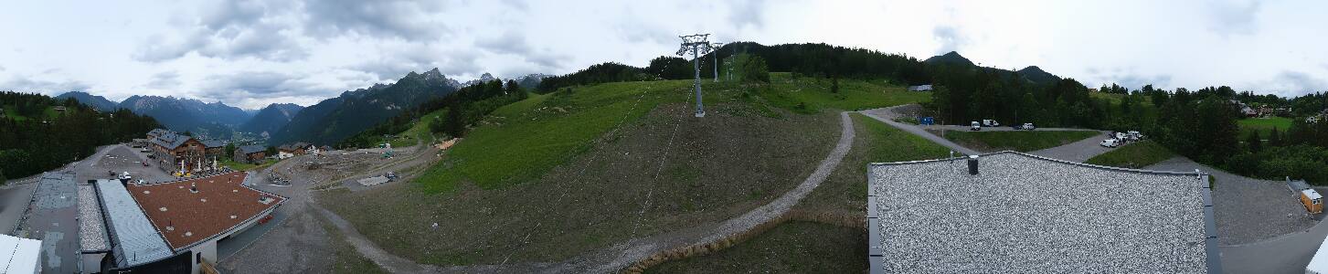 Bikepark Brandnertal