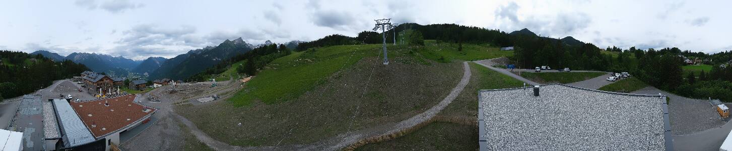 Bikepark Brandnertal