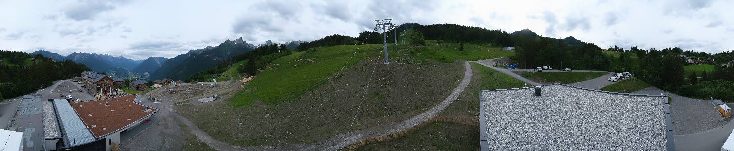 Bikepark Brandnertal