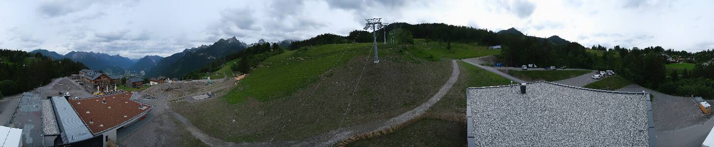 Bikepark Brandnertal