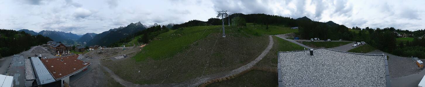 Bikepark Brandnertal