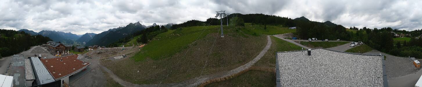 Bikepark Brandnertal