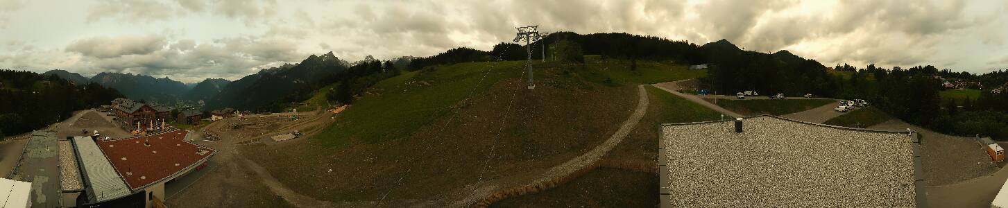 Bikepark Brandnertal