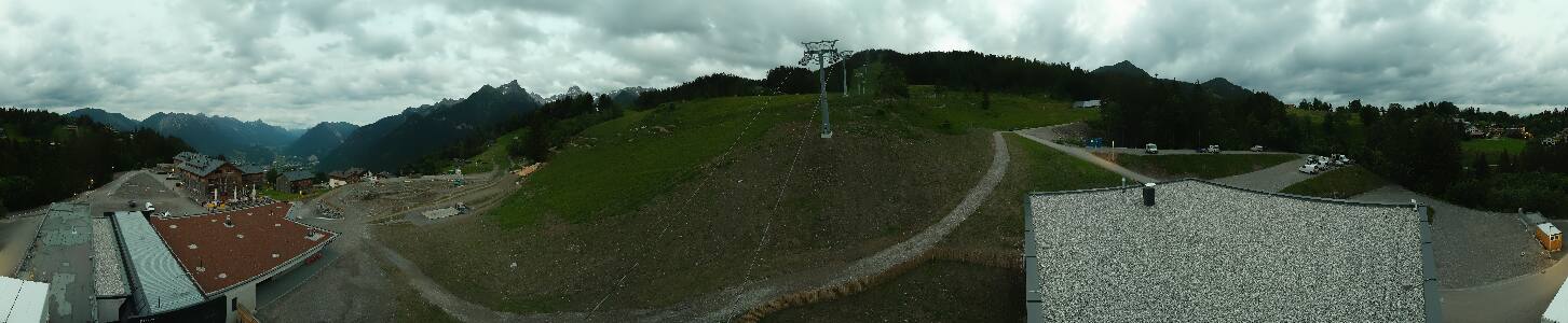 Bikepark Brandnertal
