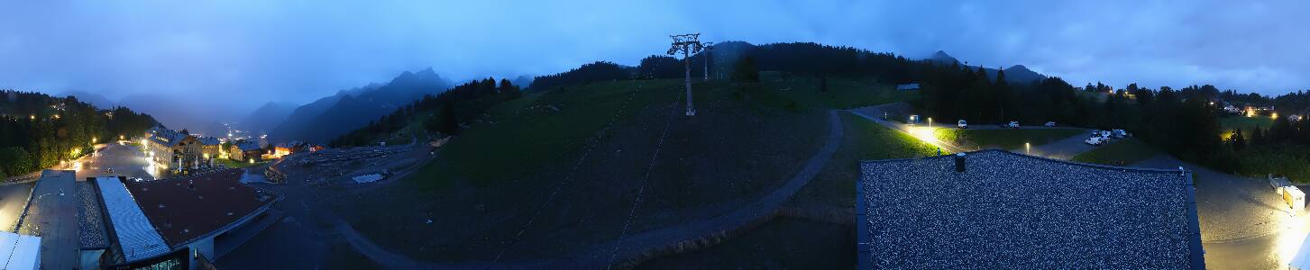 Bikepark Brandnertal