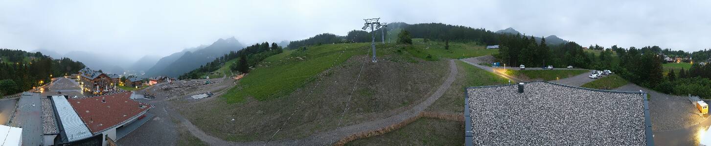 Bikepark Brandnertal