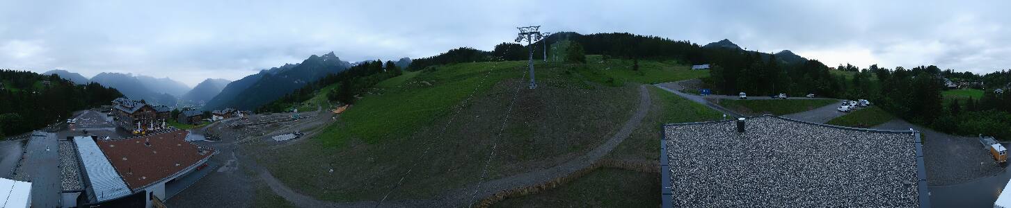 Bikepark Brandnertal