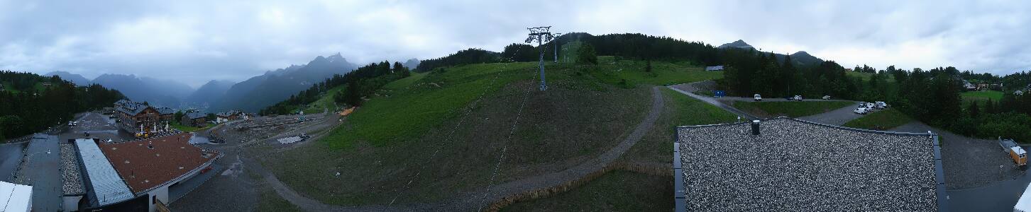 Bikepark Brandnertal