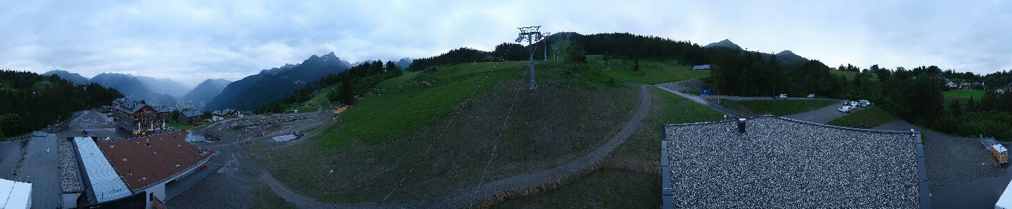 Bikepark Brandnertal
