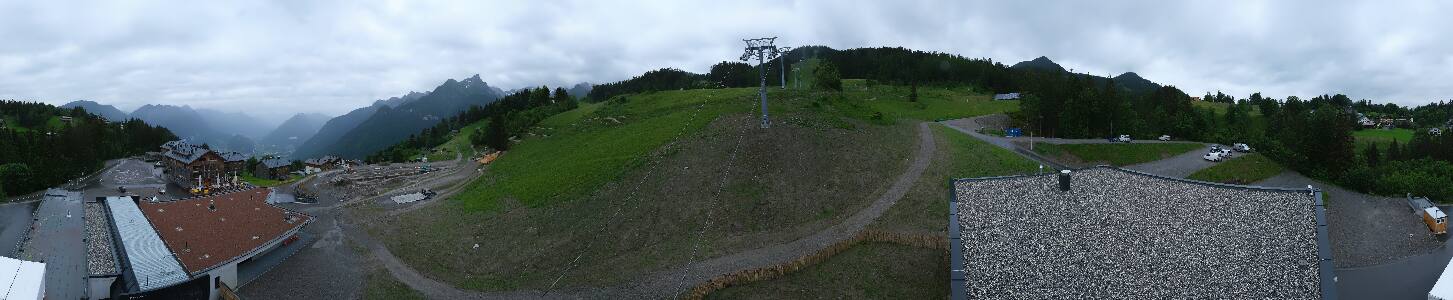 Bikepark Brandnertal