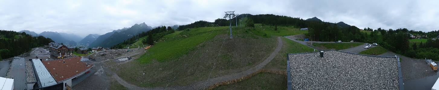 Bikepark Brandnertal