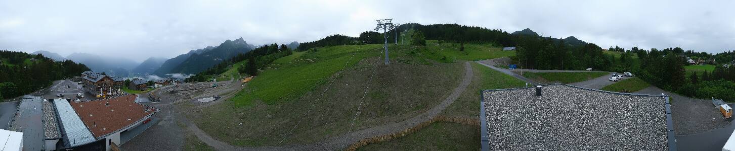 Bikepark Brandnertal