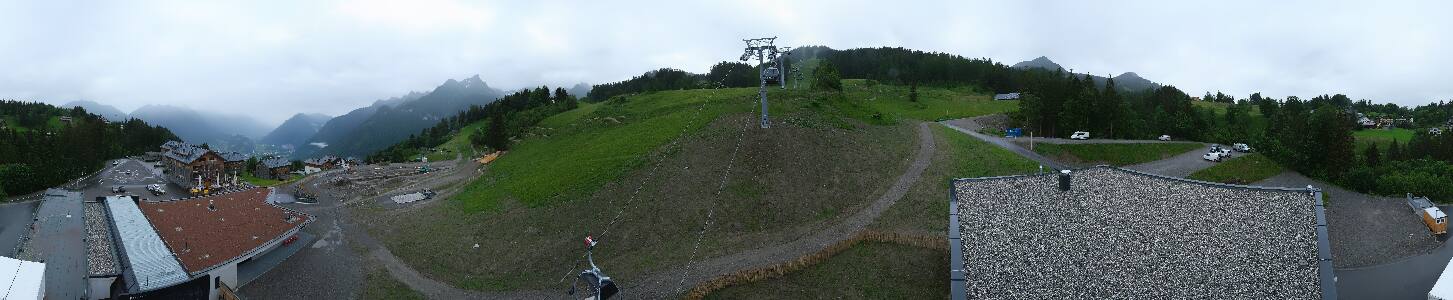 Bikepark Brandnertal