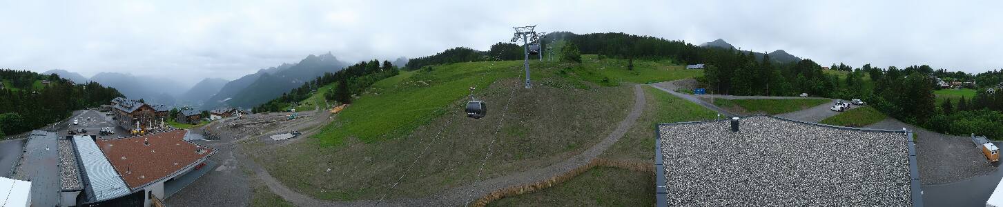 Bikepark Brandnertal