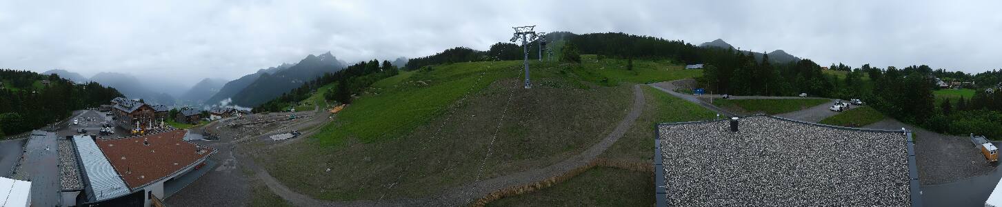 Bikepark Brandnertal