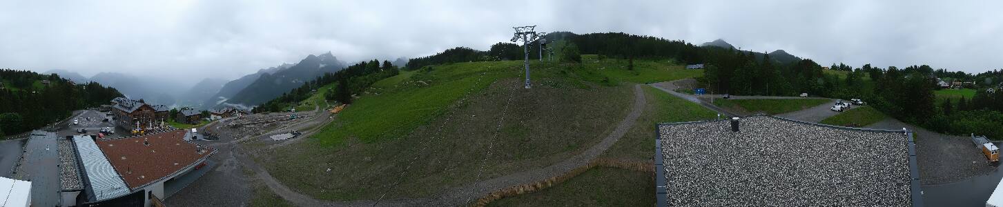 Bikepark Brandnertal