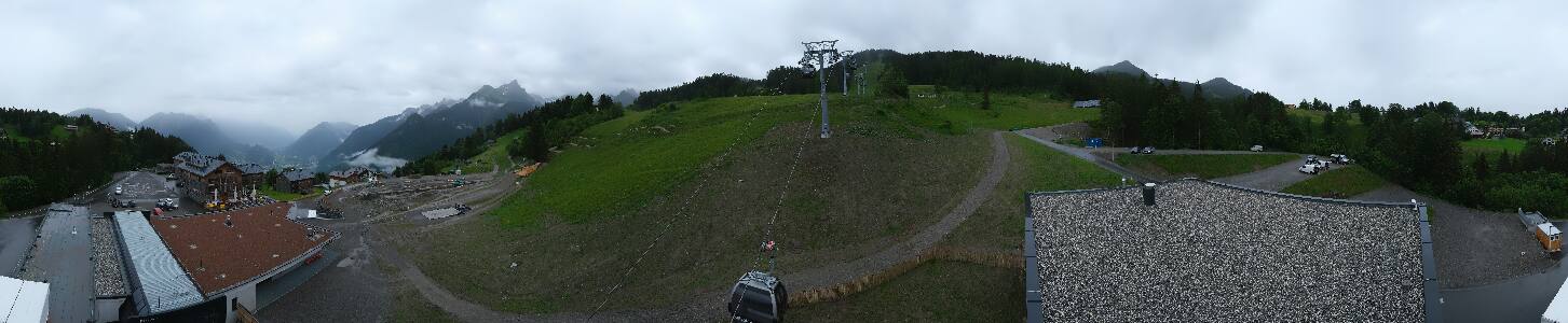 Bikepark Brandnertal