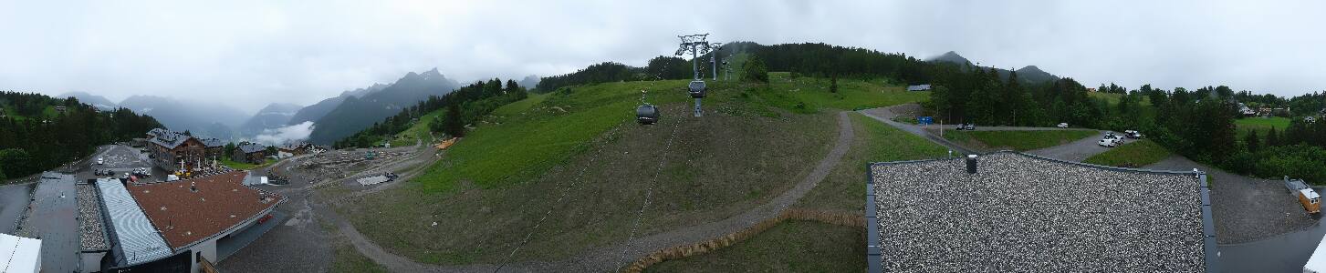 Bikepark Brandnertal