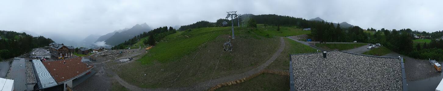 Bikepark Brandnertal