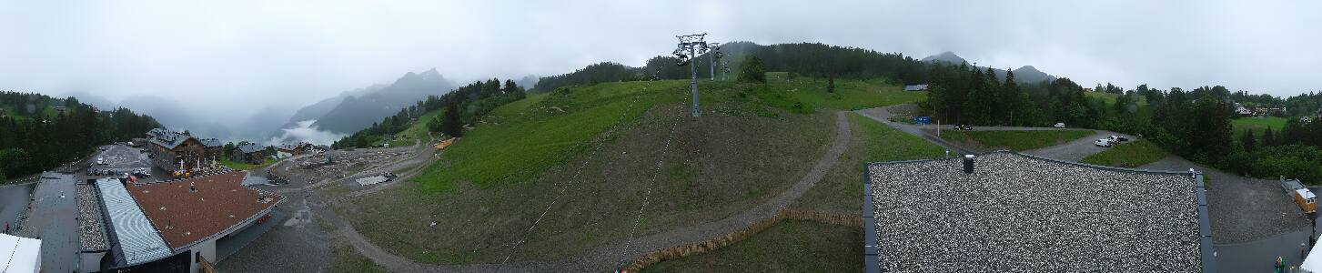 Bikepark Brandnertal
