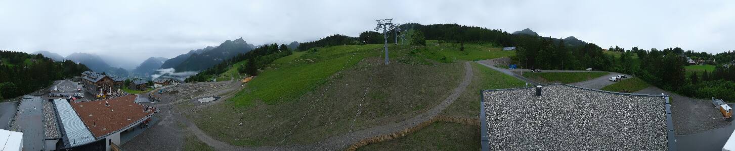 Bikepark Brandnertal