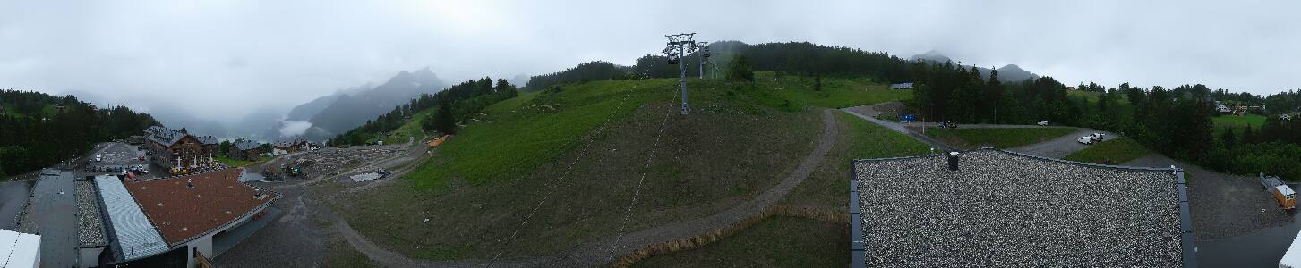 Bikepark Brandnertal