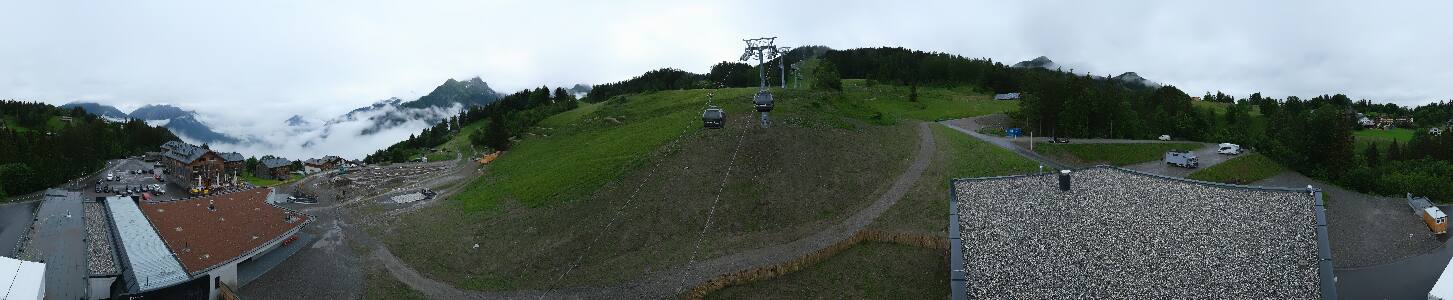 Bikepark Brandnertal