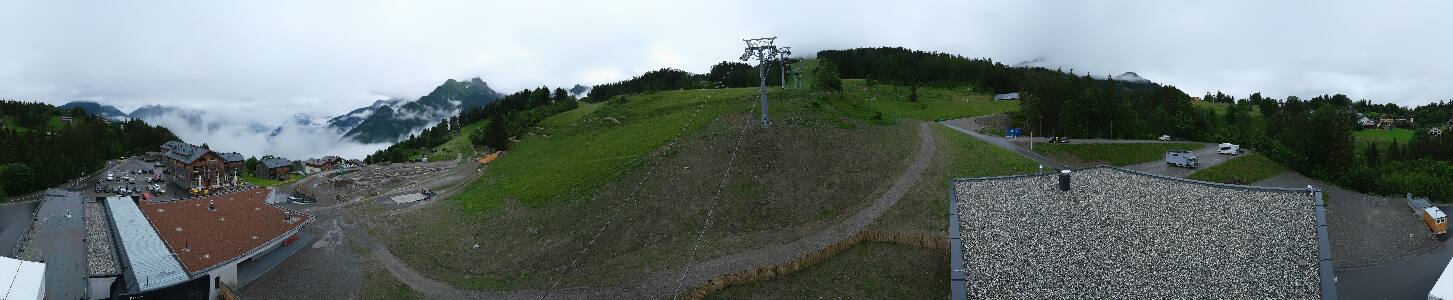 Bikepark Brandnertal