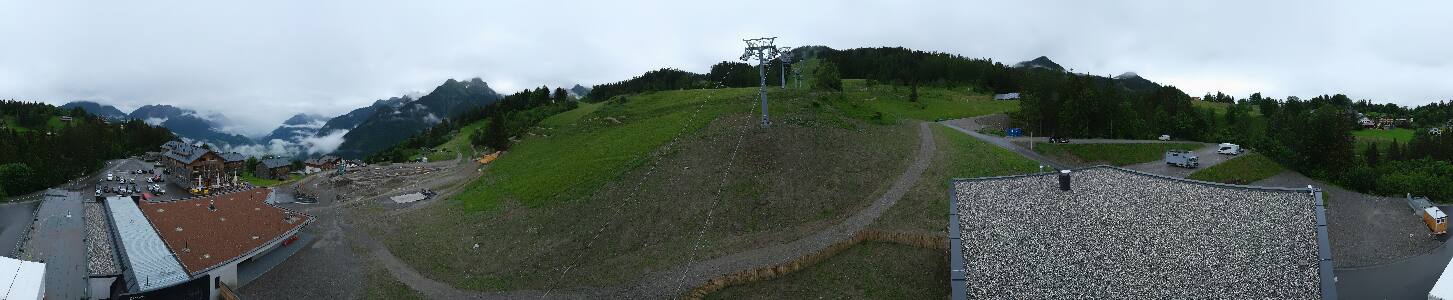 Bikepark Brandnertal