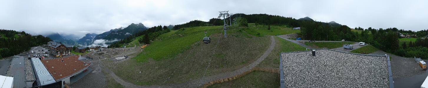 Bikepark Brandnertal
